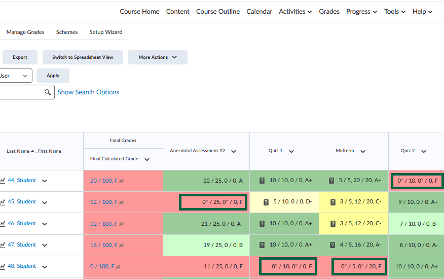 Gradebook Display: Why Is My Gradebook Displaying All Failing 